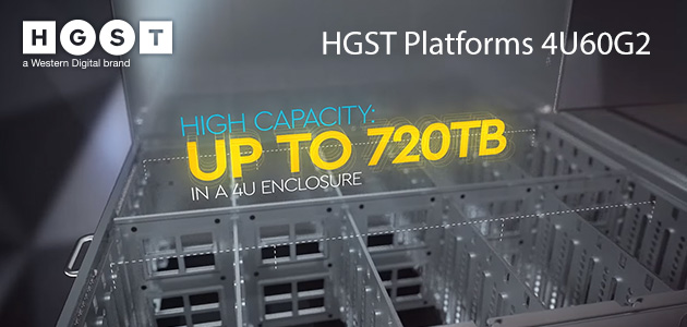 Scalable, High-Capacity Storage Solution: 4U60G2 Platform